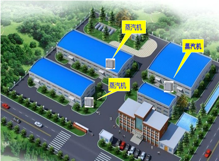 “混流蒸汽機組”能為您的節(jié)能減耗做些什么？