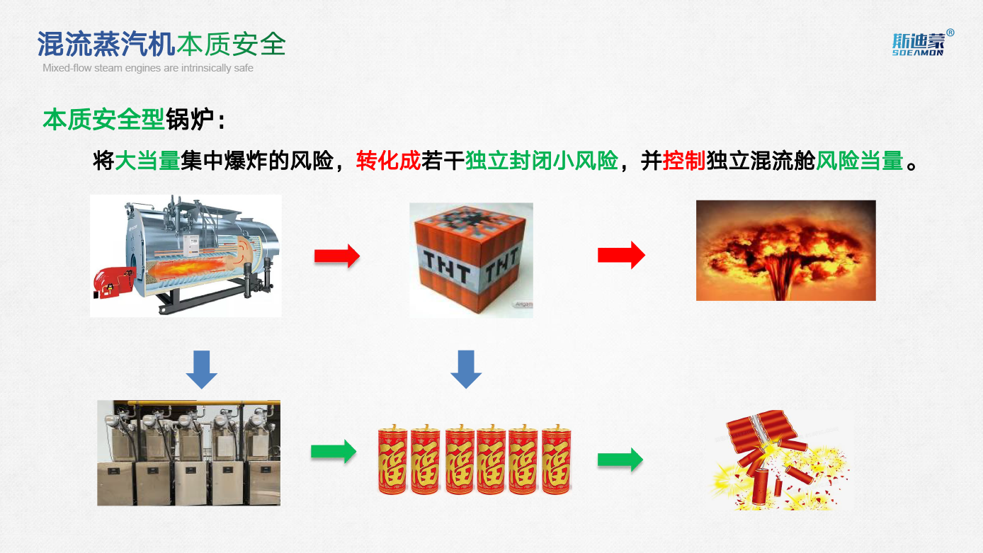 0.5單元-1.0T-11